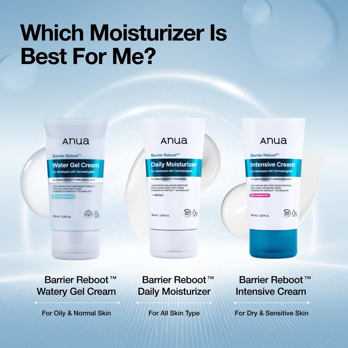 Barrier Reboot™ Daily Moisturizer