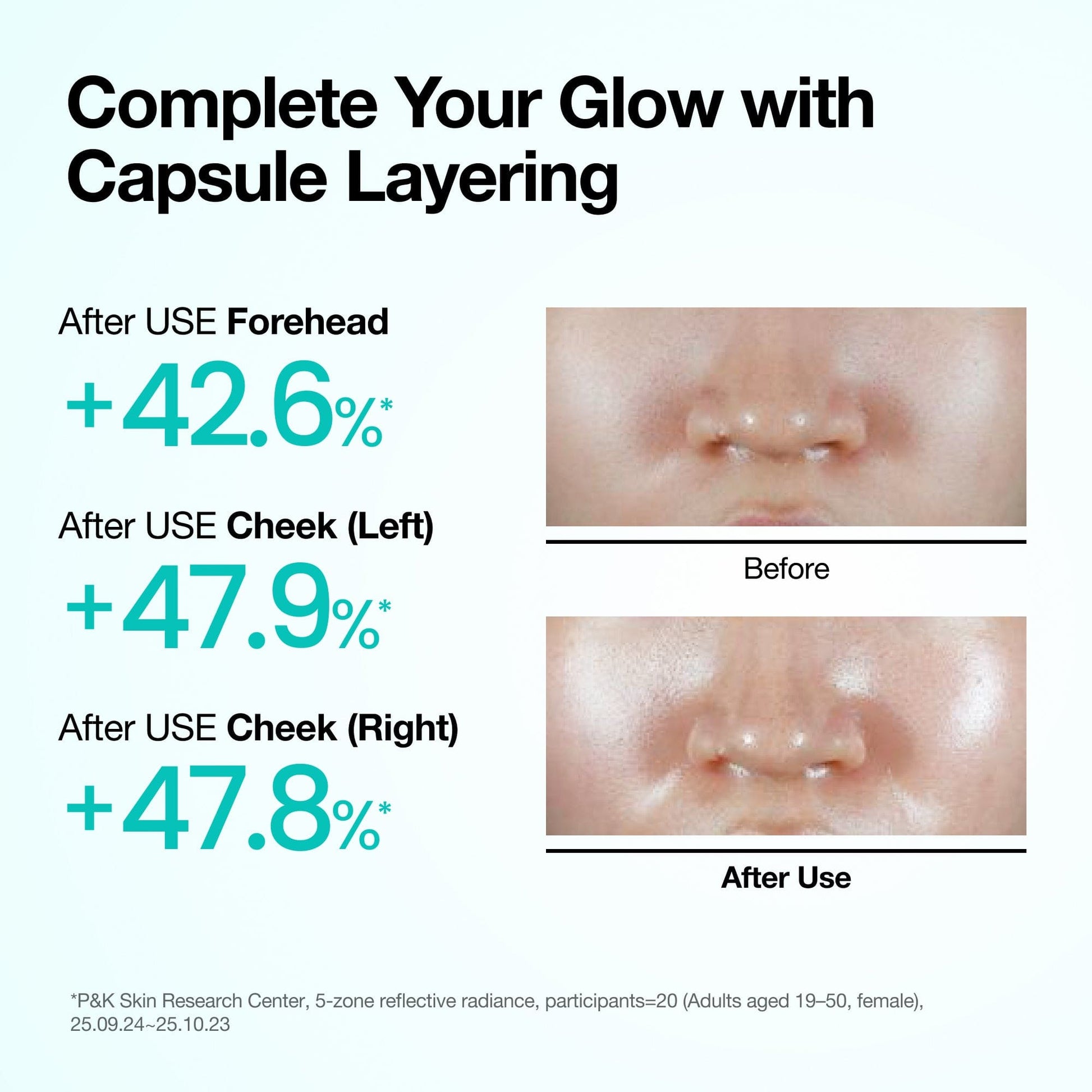 [2-Week] PDRN Collagen Wrinkle Care Set