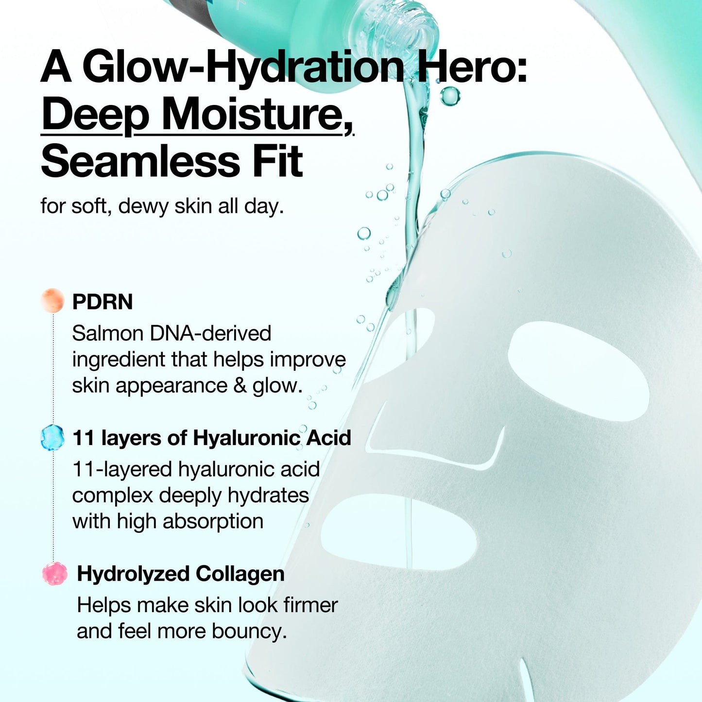 BOGO PDRN Hyaluronic Acid Capsule 100 Serum Mask 10+10
