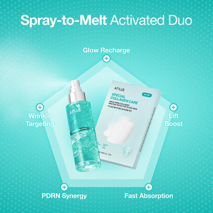 [2-Week] PDRN Collagen Wrinkle Care Set