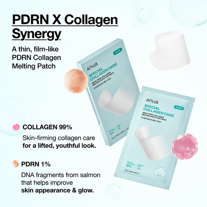 PDRN Collagen Wrinkle Intensive Smoothing Set for Neck