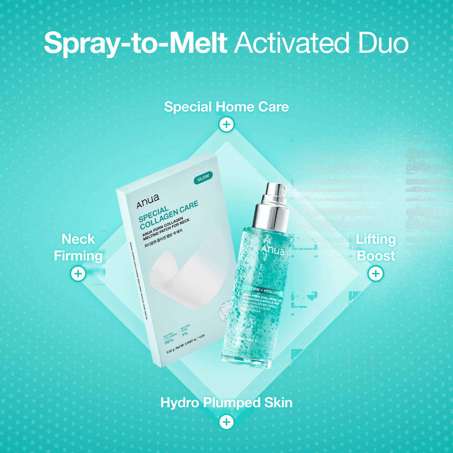 [2-Week] PDRN Collagen Wrinkle Care Set